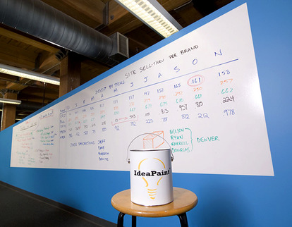 IdeaPaint