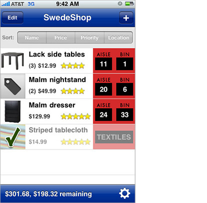 Swedeshop